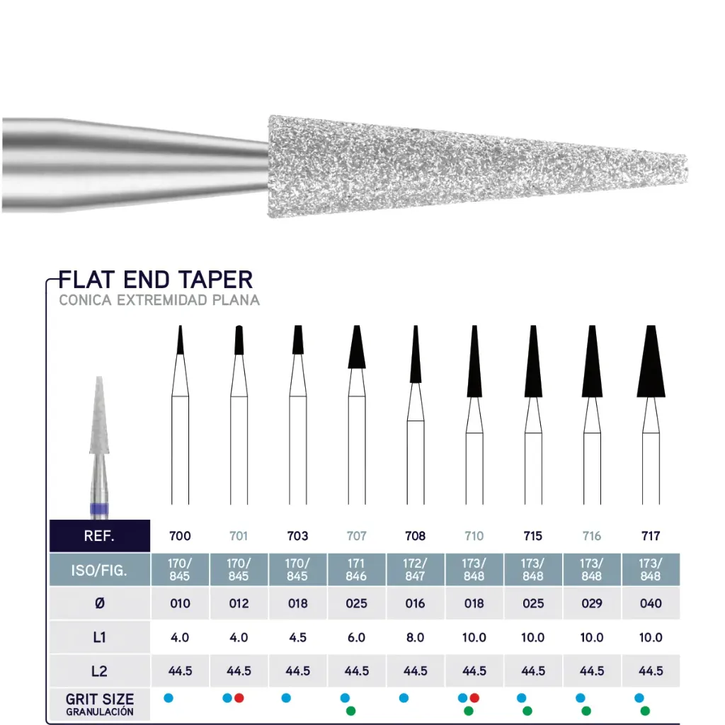 700, 1,3,7,7,10,15, 16,17 FLAT END TAPER (2).webp
