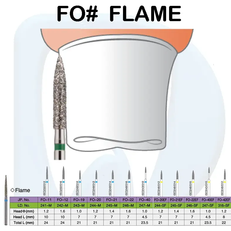 Luster dent #FO FLAME ogival end بيرات فلام.webp