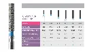 SF-41 31 21 11 12 13 diamond-cylinder-flat-end.webp