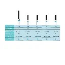 frank_dental_cylinder_flat_end_diamond_bur_sf_series_regular_1.webp
