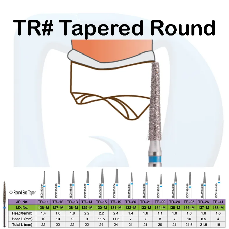 TR# Tapered Round.webp
