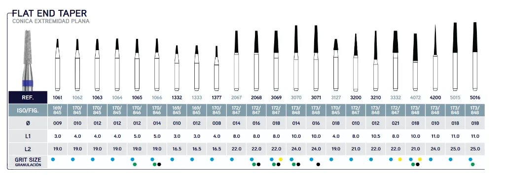 845 846 847 848 FLAT END TAPER (2).webp