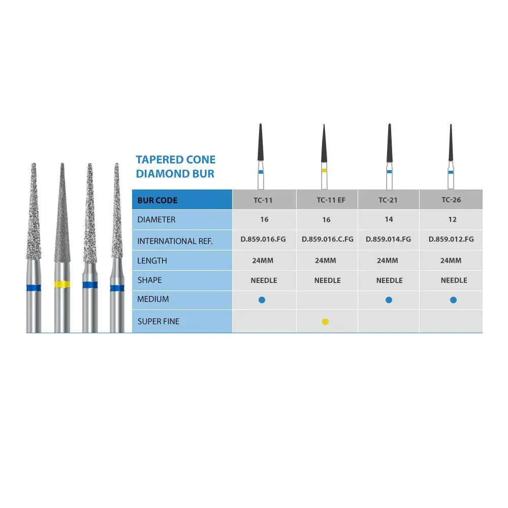 frank-dental--bur-chart-tc_1.webp