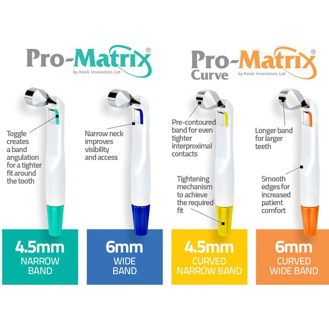 PRO MATRIX