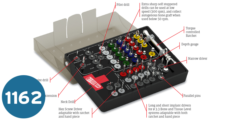 كت زراعة  implantswiss surgical protocol