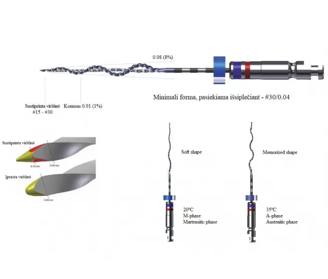 Xp shaper اكس بي شيبر 